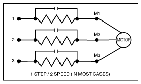 Post glover AC motor reistors