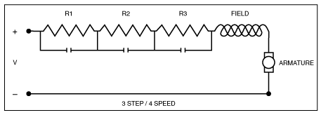 Post Glover DC Seriews Wound motor resistors
